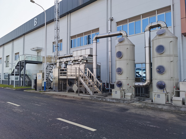 催化燃燒法有機廢氣處理