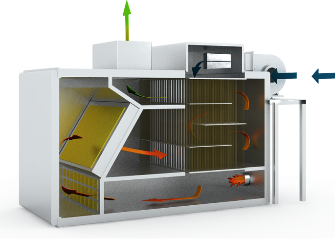 催化燃燒設備結構圖 催化燃燒設備結構圖